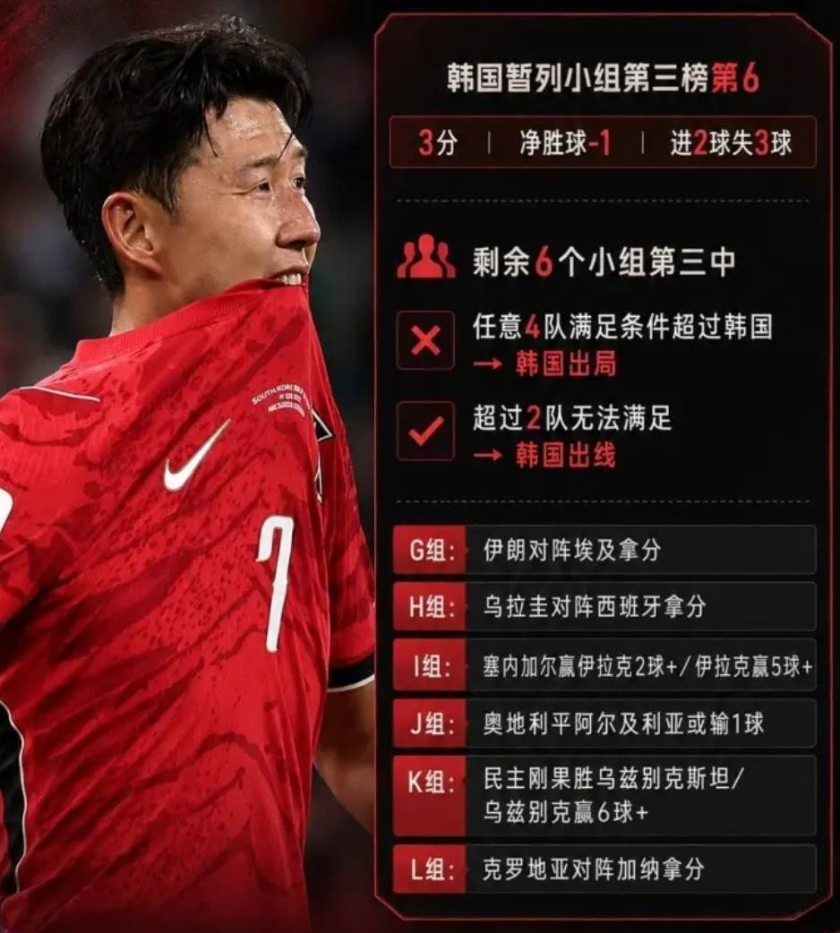 包含孙兴慜目标并未改后续来了的词条